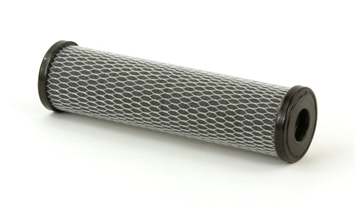 Everything You Need to Know About GE SmartWater Filters.